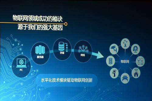 嵌入式技術(shù)引爆物聯(lián)網(wǎng) 培訓(xùn)與轉(zhuǎn)讓雙輪驅(qū)動