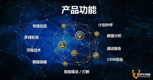 網絡技術服務 企業發展的強效良藥